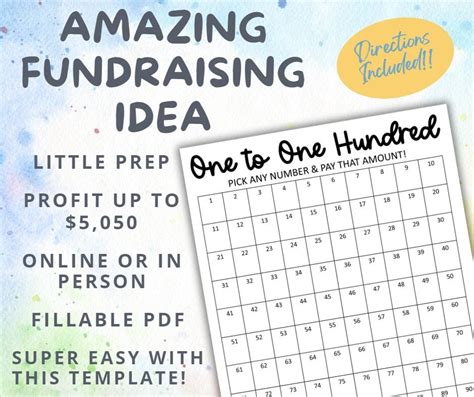 charity fundraising supplies|100 Fundraising Ideas for Nonprofits and Charities.